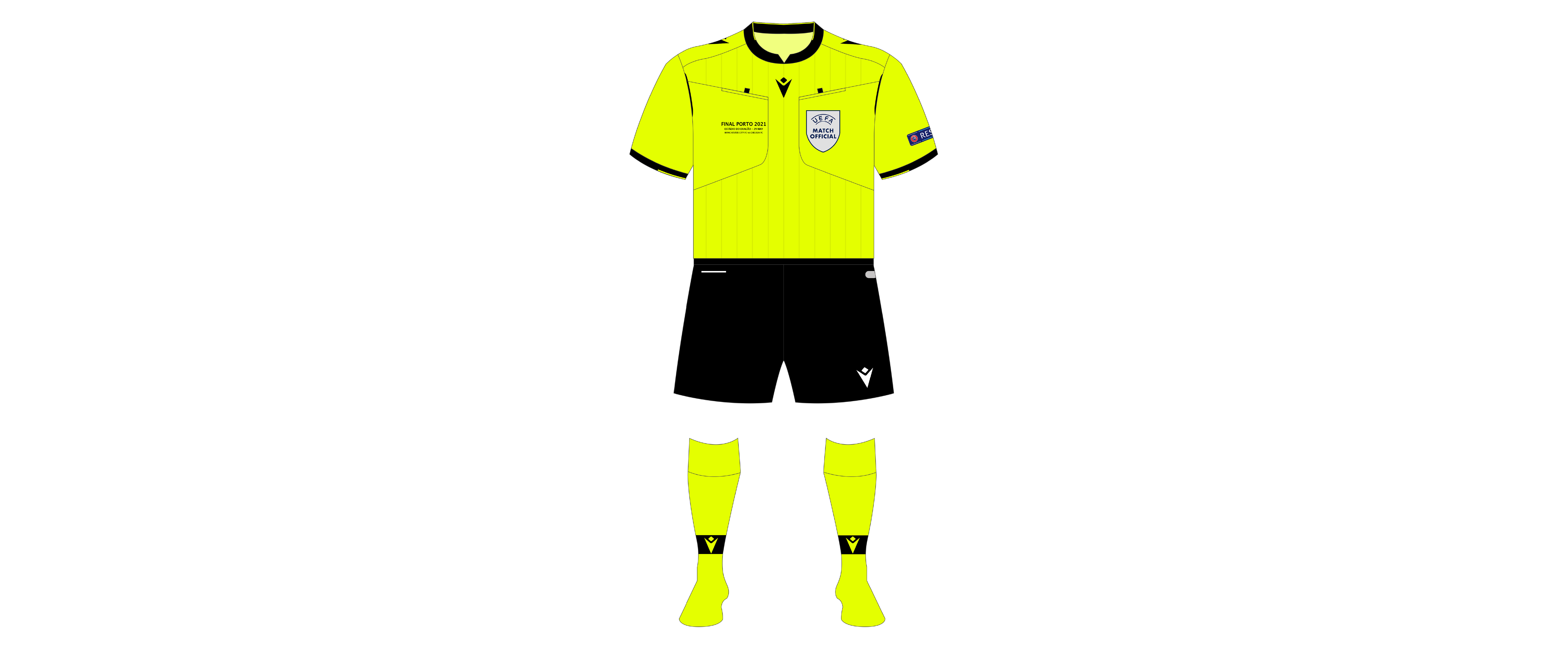 Eredivisie – Referee Kit History